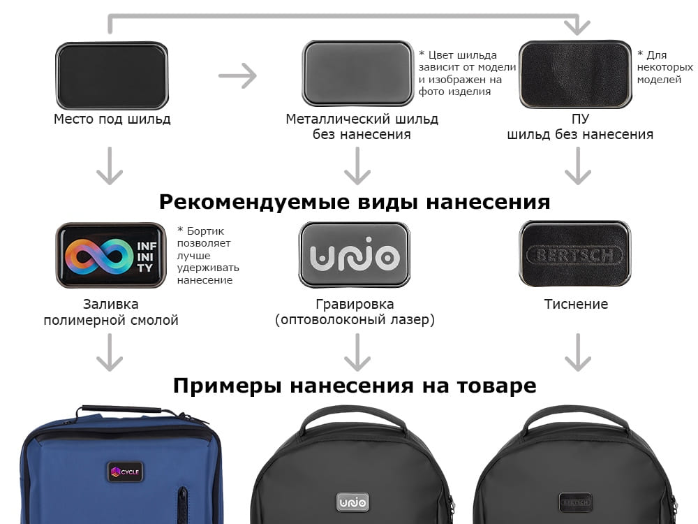 Рюкзак «Simon» для ноутбука 15.6" — изображение 18