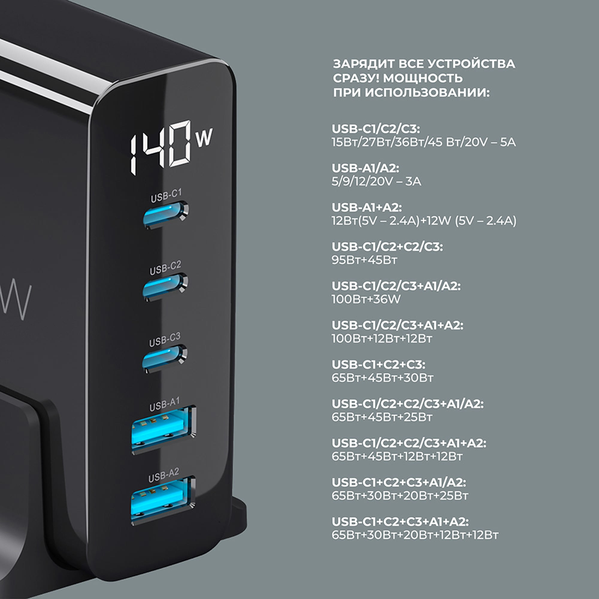 Зарядная станция 3xUSB Type-C, 2xUSB, PD, QC, 140Вт — изображение 3