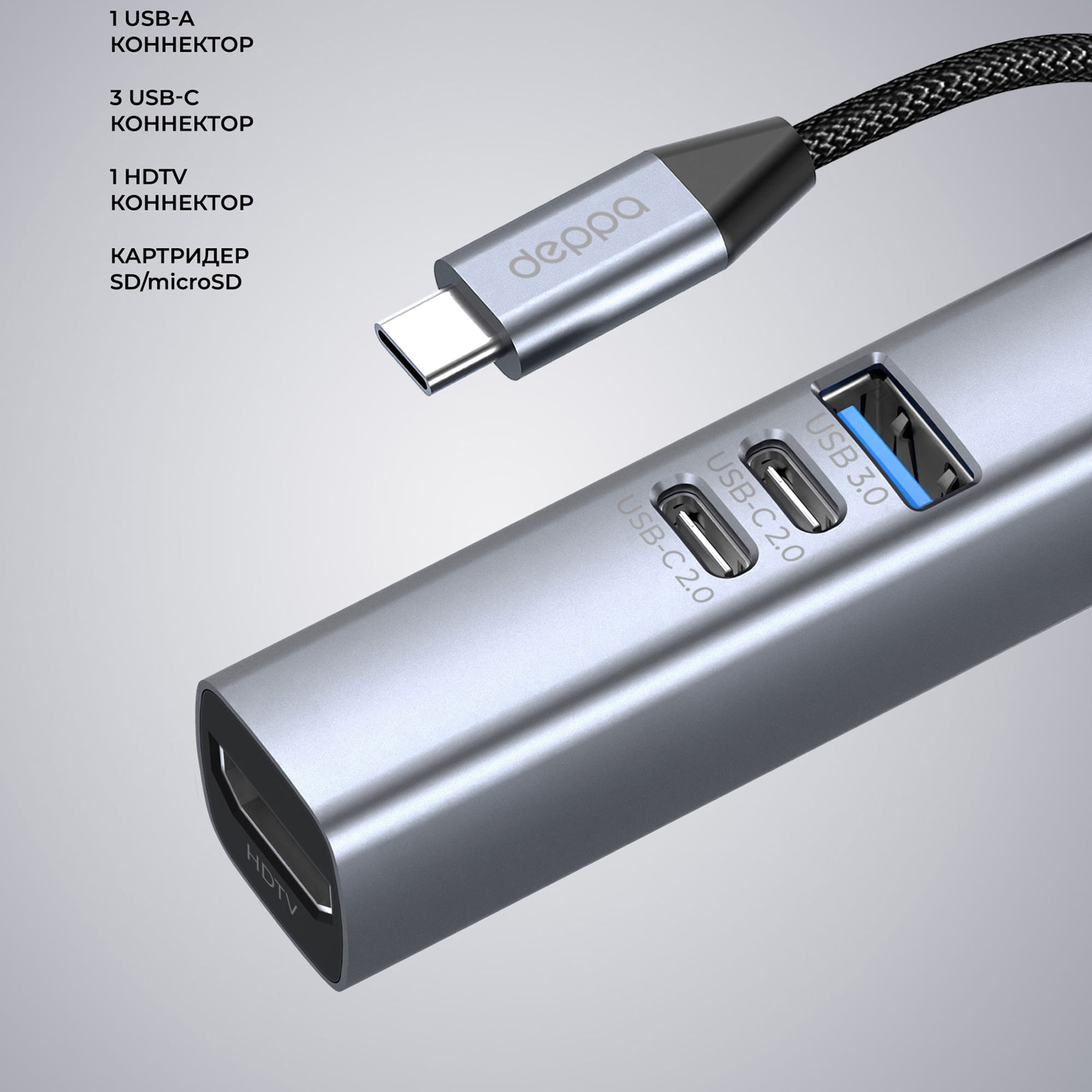 USB-хаб 7 в 1 USB-C - USB-A3.0 + 2хUSB-C + USB-C PD100Вт + HDMI + SD + microSD — изображение 3