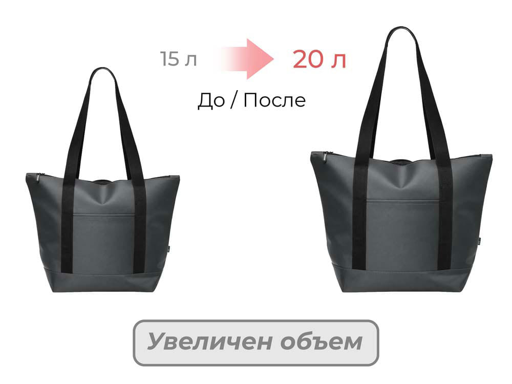 Сумка-холодильник «Cool XL» 20 л, с двумя лямками на плечо — изображение 3